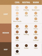 Corrector De Cobertura Completa - Sheglam