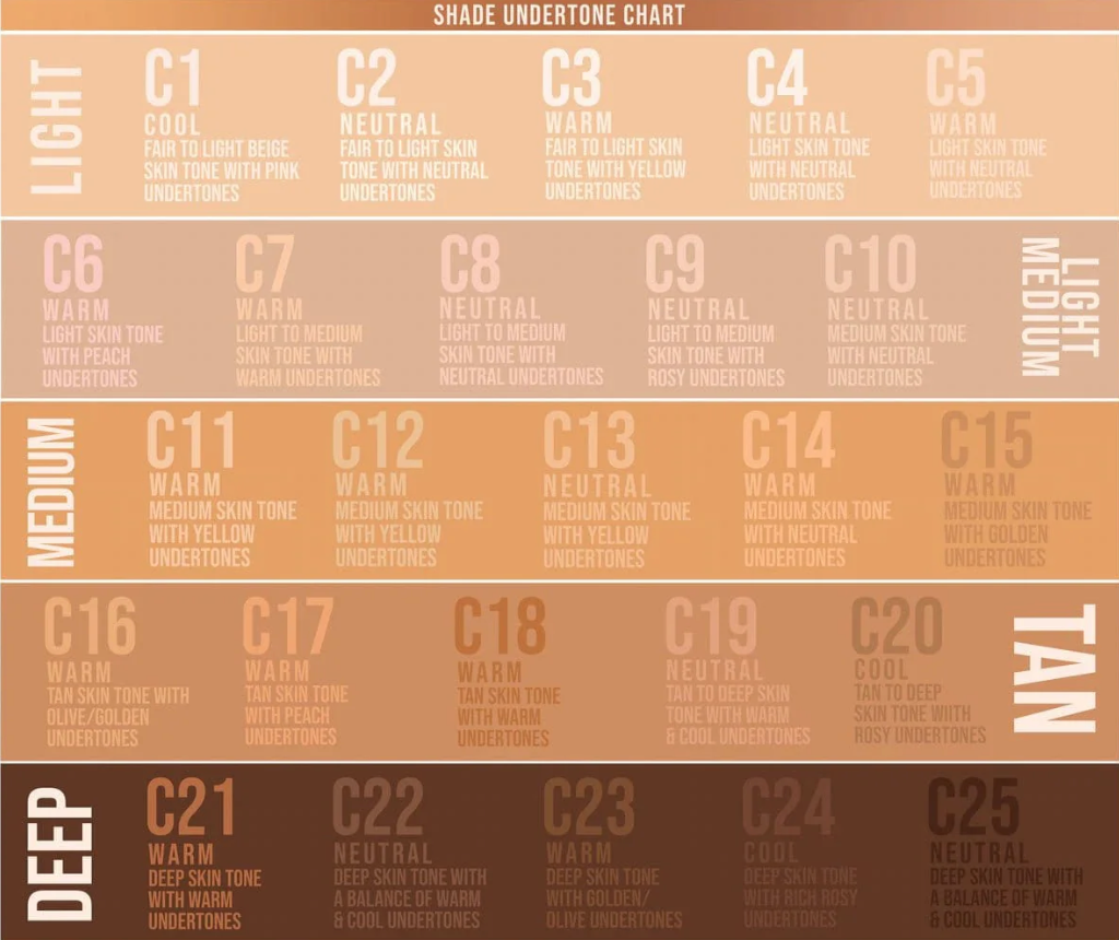 Flawless Stay Concealer - Beauty creations